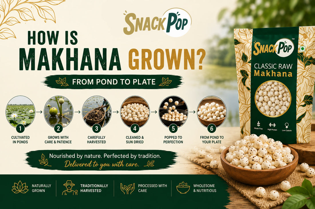 How Is Makhana Grown? From Pond to Plate